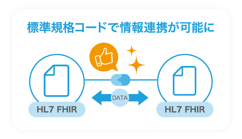 標準規格コードで情報連携が可能に